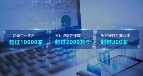 中天网景田野 从设备端到应用服务，为智能穿戴全场景赋能