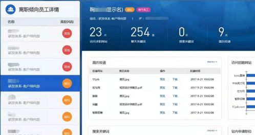 从“辞职监测”到利润下滑 深信服的转型阵痛与物联网未来