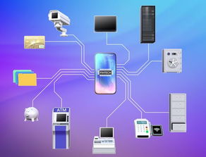 电子连接器 物联网与人工智能时代的隐形支柱