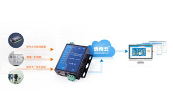 济南有人物联网技术官网 物联网应用服务深度解析