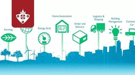 物联网应用服务的巨大潜能与市场困局 为何万亿产值愿景下仍未成气候？